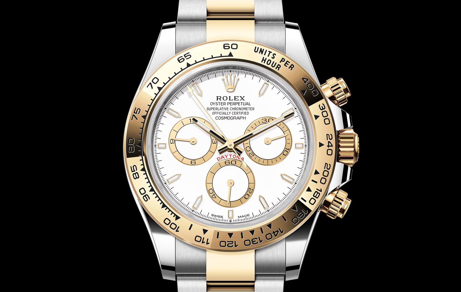 New 2023 Rolex models checkout the awesome line up